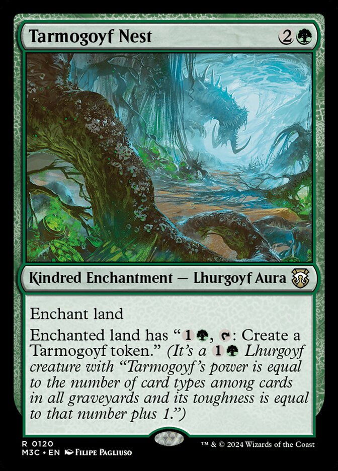 Tarmogoyf Nest (Commander: Modern Horizons 3)  | Good Games North