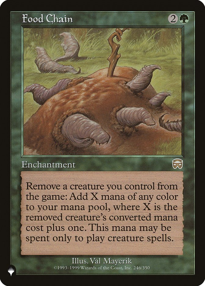 Food Chain MMQ-246/5075 (The List Reprints)  | Good Games North