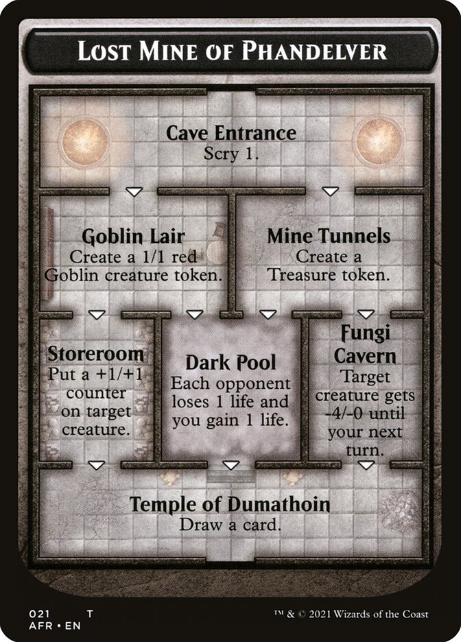 Lost Mine of Phandelver // Goblin Double-Sided Token [Dungeons & Dragons: Adventures in the Forgotten Realms Tokens] | Good Games North