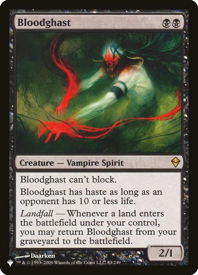 Bloodghast [The List] | Good Games North