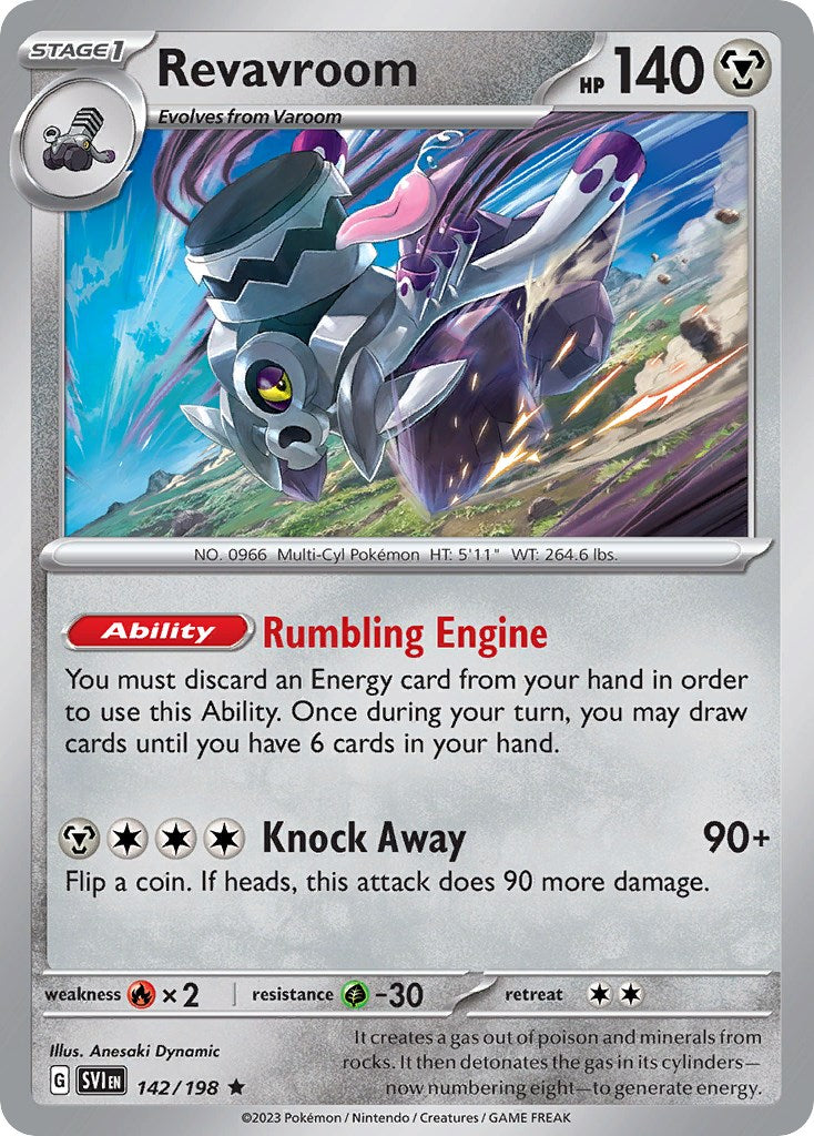 Revavroom (142/198) (Theme Deck Exclusive) [Scarlet & Violet: Base Set] | Good Games North