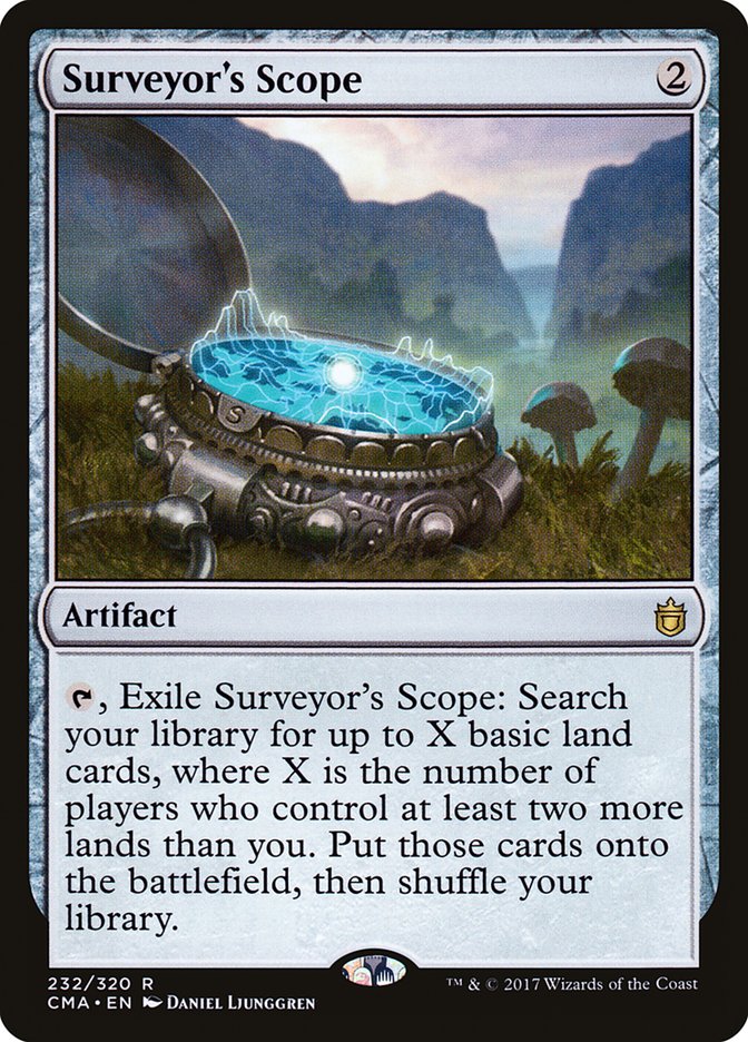Surveyor's Scope (Commander Anthology)  | Good Games North