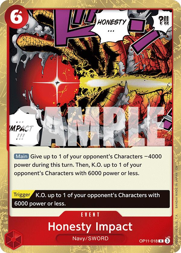 Honesty Impact [A Fist of Divine Speed] | Good Games North
