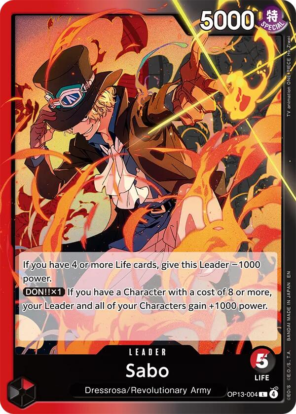 Sabo [Carrying On His Will] | Good Games North