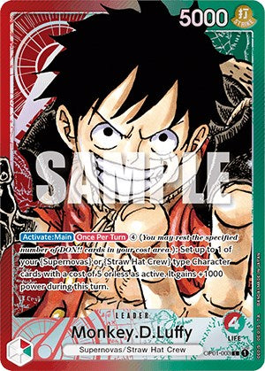 Monkey.D.Luffy (Parallel) [Romance Dawn] | Good Games North