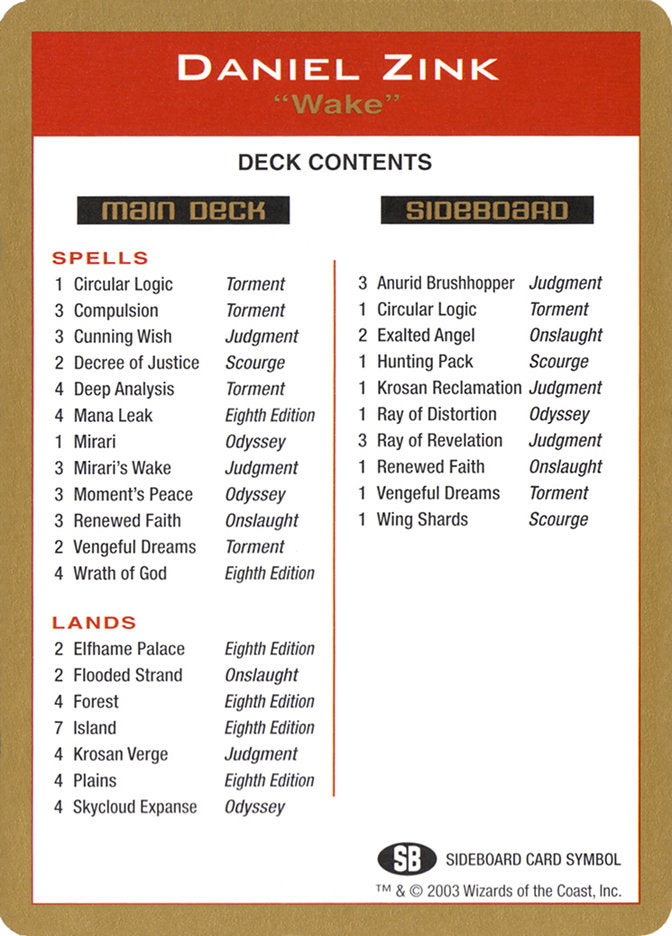 Daniel Zink Decklist [World Championship Decks 2003] | Good Games North