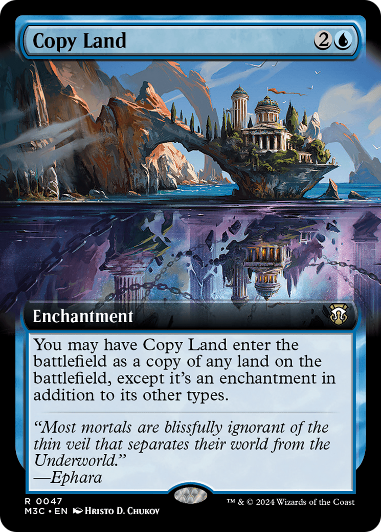 Copy Land (Extended Art) (Ripple Foil) [Modern Horizons 3 Commander] | Good Games North