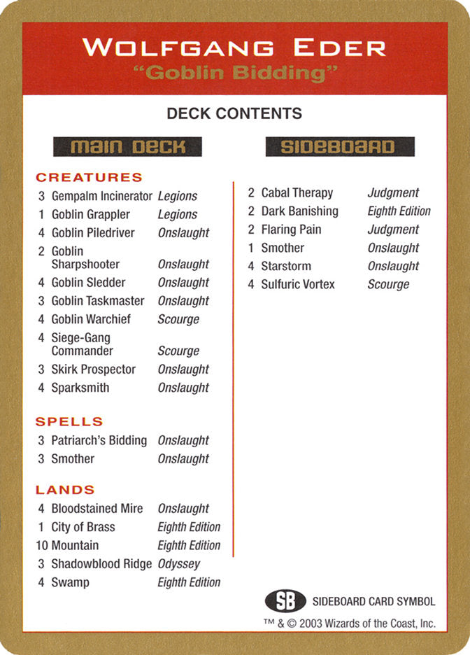 Wolfgang Eder Decklist [World Championship Decks 2003] | Good Games North