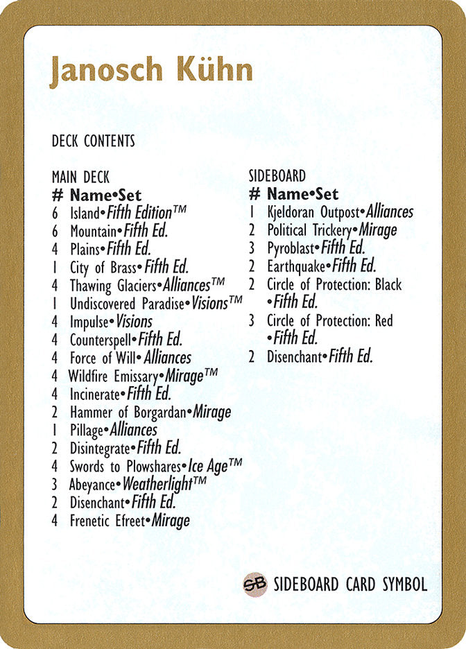 Janosch Kühn Decklist 1997 [World Championship Decks 1997] | Good Games North