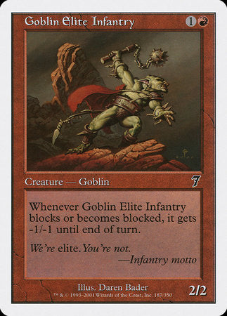 Goblin Elite Infantry [Seventh Edition] | Good Games North