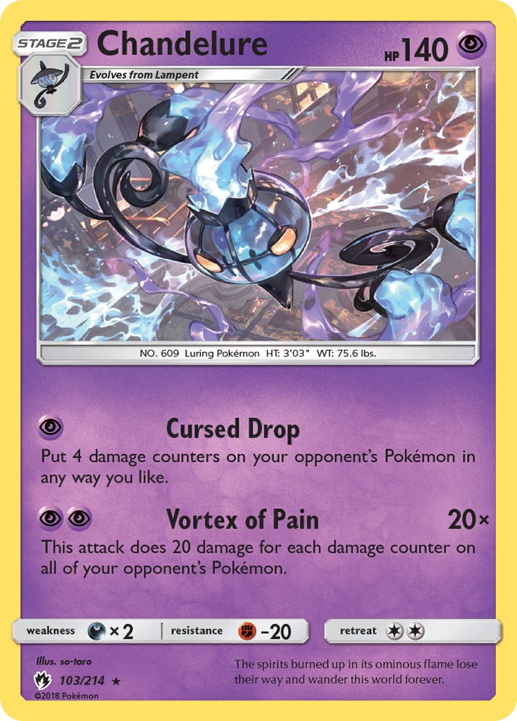 Chandelure (103/214) [Sun & Moon: Lost Thunder] | Good Games North