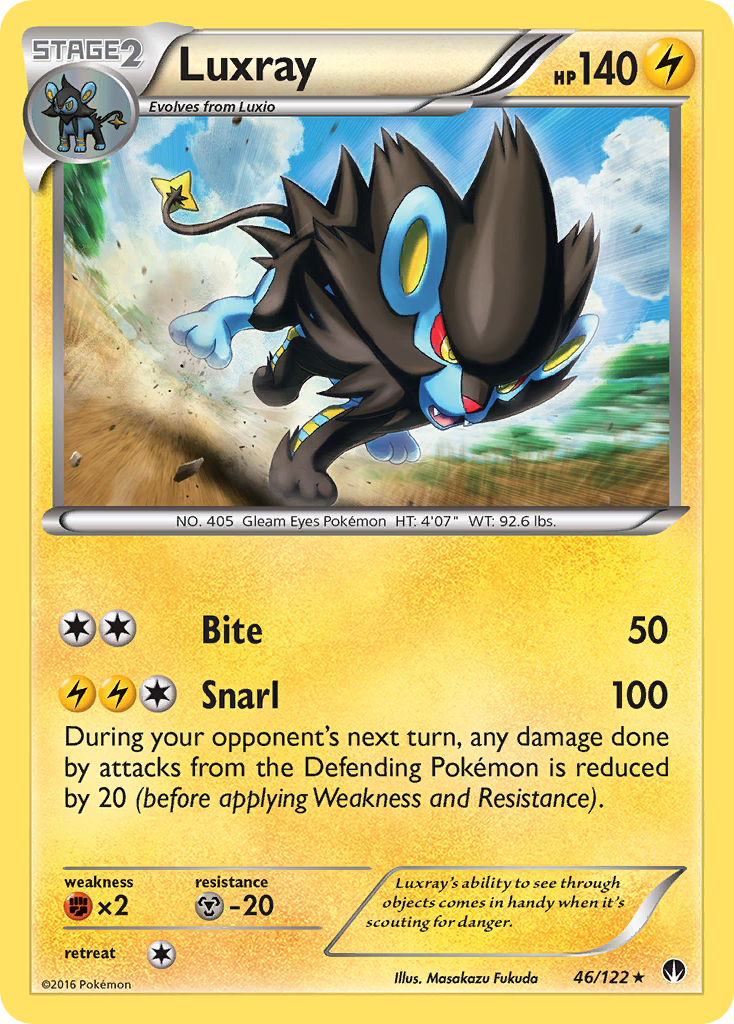 Luxray (46/122) [XY: BREAKpoint] | Good Games North
