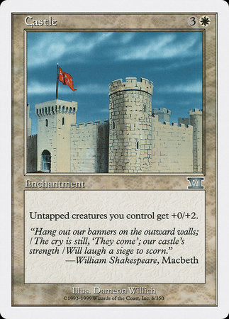 Castle [Classic Sixth Edition] | Good Games North