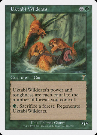 Uktabi Wildcats [Seventh Edition] | Good Games North