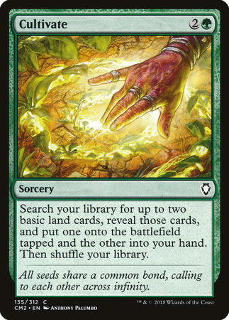Cultivate [Commander Anthology Volume II] | Good Games North