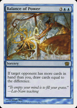 Balance of Power [Eighth Edition] | Good Games North
