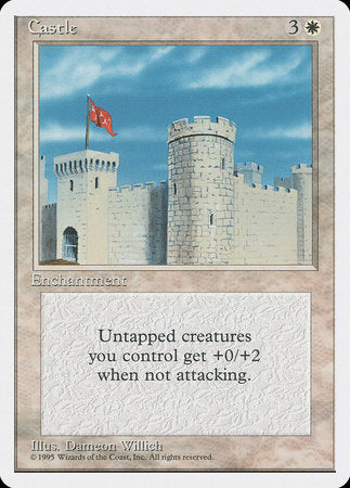 Castle [Fourth Edition] | Good Games North