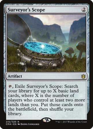 Surveyor's Scope [Commander Anthology] | Good Games North