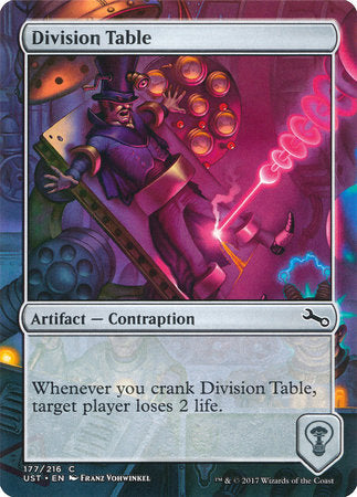 Division Table [Unstable] | Good Games North