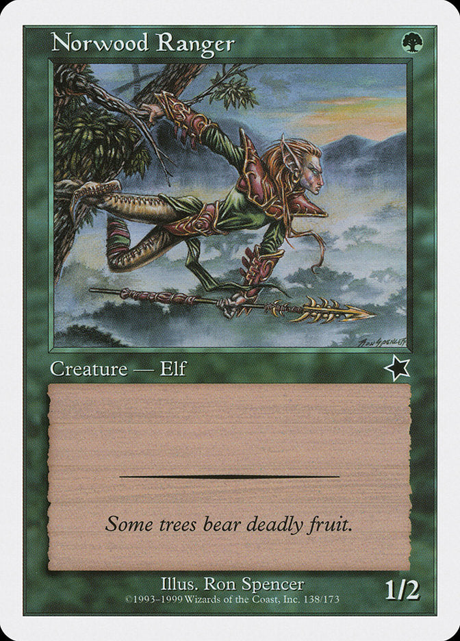 Norwood Ranger [Starter 1999] | Good Games North