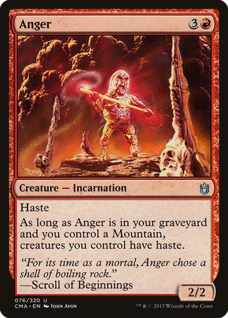Anger [Commander Anthology] | Good Games North