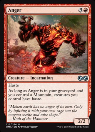 Anger [Ultimate Masters] | Good Games North